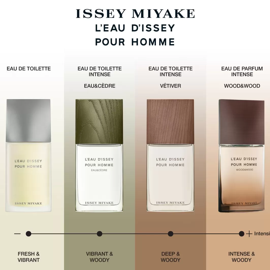 Issey Miyake Fragranze Maschili^ L'Eau D'Issey Pour Homme L'Eau D'Issey Pour Homme Eau De Toilette Vaporizzatore
